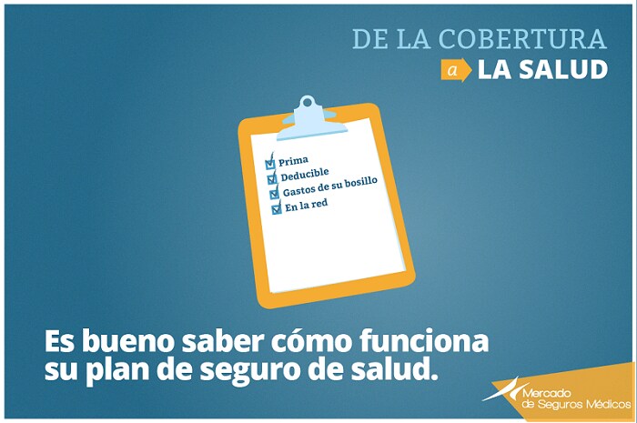 Step 2: Entendiendo su cobertura médica