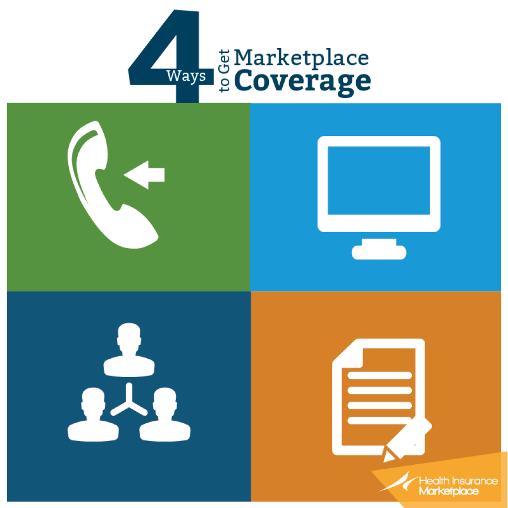 4 formas de solicitar la cobertura del Mercado