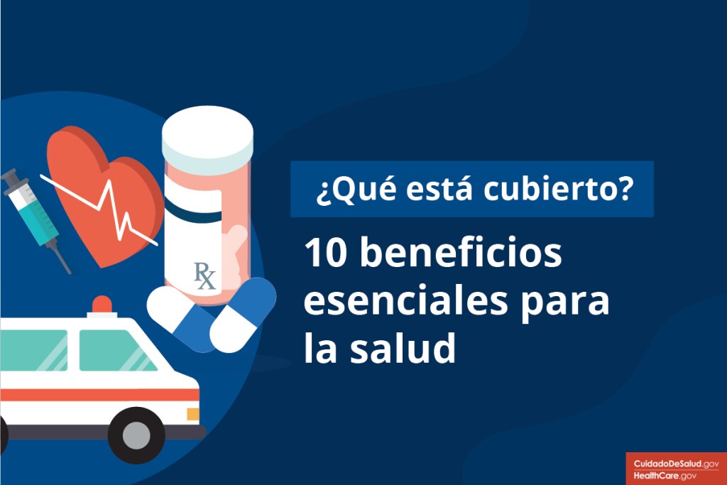 ¿Qué está cubierto? 10 beneficios esenciales para la salud Iconos para una botella de medicamentos recetados, pastillas, jeringa, ambulancia y un corazón que simboliza la salud cardíaca en un fondo azul. El texto sobre la imagen dice "¿Qué está cubierto? 10 beneficios de salud esenciales".