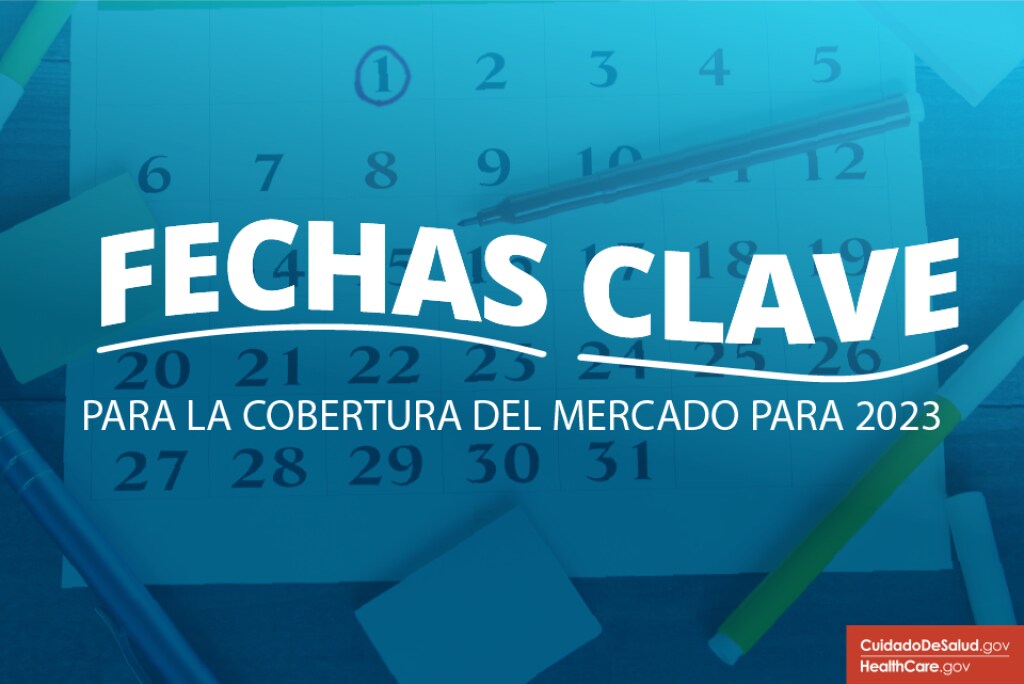 fechas-clave-para-2023-mercado-cobertura Superposición de texto que dice "Fechas clave para la cobertura del Mercado de 2023" sobre un calendario verde azulado con el primer día del mes en un círculo