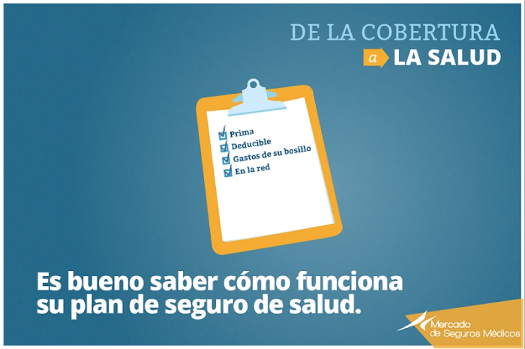 Paso 2: Entienda su cobertura de salud.