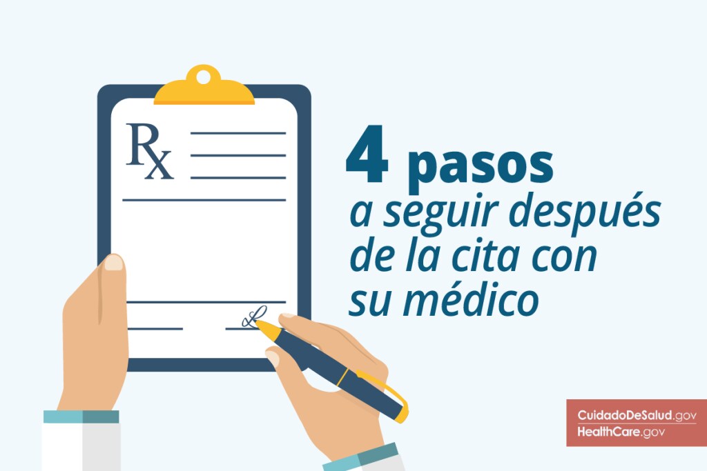 {Mantenga su buena salud después de visitar al médico} Imagen: {Consejos para después de visitar a su médico}